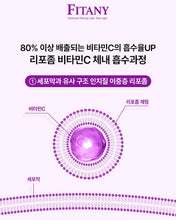 Load image into Gallery viewer, Fitany Lipomelting Retinol 2000 리포멜팅 레티놀 2000 로젠지 30개입