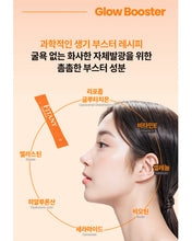 Load image into Gallery viewer, Fitany Lipomelting Letinol C 피타니 리포멜팅 레티놀C