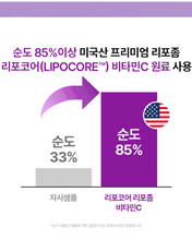 Load image into Gallery viewer, Fitany Lipomelting Retinol 2000 리포멜팅 레티놀 2000 로젠지 30개입