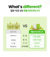 Load image into Gallery viewer, Fitany Granny Smith Skinny ACV Gummy 피타니 그래니스미스 스키니 애사비구미 4봉