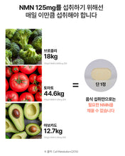 Load image into Gallery viewer, Fitany Ever NMN 피타니 에버 NMN