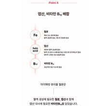 Load image into Gallery viewer, My Habit Iron 마이해빗 츄어블 철분 30캡슐