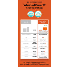 Load image into Gallery viewer, 피타니 제니스칼 팻킬슬림 (세트구성)