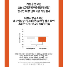 Load image into Gallery viewer, 피타니 제니스칼 팻킬슬림 (세트구성)