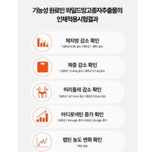 Load image into Gallery viewer, Foodology Burningology Tea 푸드올로지 버닝올로지 티 15포 (3+1프로모션)