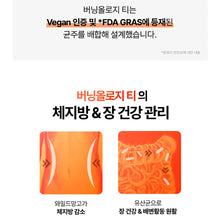 Load image into Gallery viewer, Foodology Burningology Tea 푸드올로지 버닝올로지 티 15포 (3+1프로모션)