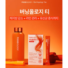 Load image into Gallery viewer, Foodology Burningology Tea 푸드올로지 버닝올로지 티 15포 (3+1프로모션)