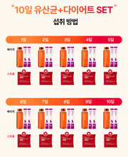 Load image into Gallery viewer, Foodology 10days Diet Set ★급찐급빼★ 10일 다이어트세트