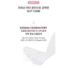 Load image into Gallery viewer, -Franz Naked Sunshield peptide patch 프란츠 네이키드 선샤인 투명선패치 5회분 (5+1 프로모션)