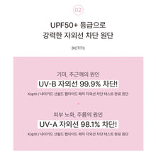 Load image into Gallery viewer, -Franz Naked Sunshield peptide patch 프란츠 네이키드 선샤인 투명선패치 5회분 (5+1 프로모션)