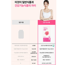 Load image into Gallery viewer, Foodology Shiningology 푸드올로지 샤이닝올로지 이너뷰티케어 14포 (3+1 프로모션)