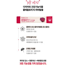 Load image into Gallery viewer, Foodology Coleology Tea Diet Watermix 푸드올로지 콜레올로지 티 다이어트 워터믹스 15포 (3+1프로모션)