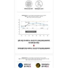 Load image into Gallery viewer, Foodology Coleology Tea Diet Watermix 푸드올로지 콜레올로지 티 다이어트 워터믹스 15포 (3+1프로모션)
