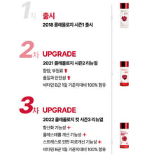 Load image into Gallery viewer, Foodology Coleology Diet Supplement 푸드올로지 콜레올로지 컷 다이어트 케어 60정 (3+1프로모션)