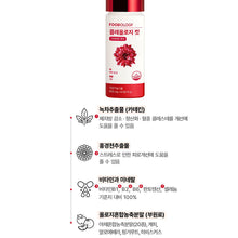 Load image into Gallery viewer, Foodology Coleology Diet Supplement 푸드올로지 콜레올로지 컷 다이어트 케어 60정 (3+1프로모션)