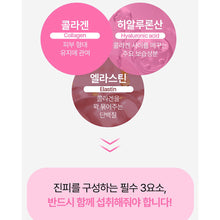 Load image into Gallery viewer, Foodology Collagenology 푸드올로지 콜라겐올로지 부스터샷 14포 (3+1프로모션)