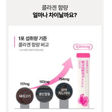 Load image into Gallery viewer, Foodology Collagenology 푸드올로지 콜라겐올로지 부스터샷 14포 (3+1프로모션)