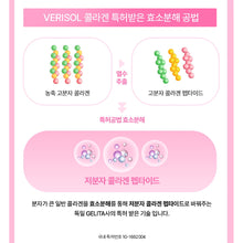 Load image into Gallery viewer, Foodology Collagenology 푸드올로지 콜라겐올로지 부스터샷 14포 (3+1프로모션)