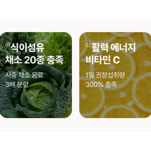 Load image into Gallery viewer, Foodology Hey!Gummy 푸드올로지 헤이!구미 10젤리 10개입 (3+1프로모션)