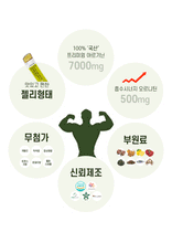 Load image into Gallery viewer, MYHLAB Arginine with Ornithine Power 7000 Jelly 마이에이치랩 아르기닌with 오르니틴 7000mg 젤리스틱 15포 (3+1 프로모션)