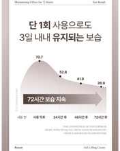 Load image into Gallery viewer, Lenete1964 르네뜨1964 콜라겐생성 앰플&amp;크림 (세트가능)
