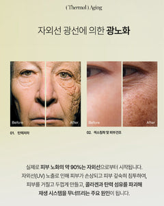 Hebestem Glow Sun Ampoule 헤베스템 글로우 선앰플 (5+1)
