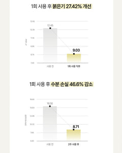 Hebestem Glow Sun Ampoule 헤베스템 글로우 선앰플 (5+1)