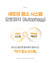 Load image into Gallery viewer, Fitany Autophagydine 피타니 오토파지딘
