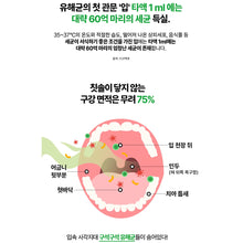 Load image into Gallery viewer, Fitany Granny Smith ACV Lozenge 피타니 그래니스미스 애사비 로젠지 30개입
