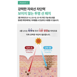 From the Skin Sun Gel Patch 프롬더스킨 선젤패치 20ml