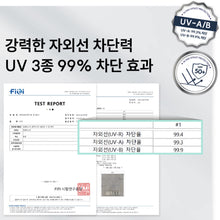 Load image into Gallery viewer, From the Skin Sun Gel Patch 프롬더스킨 선젤패치 20ml
