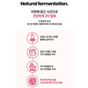 Fitany ACV Fit 피타니 리얼비네 애사비핏/라즈베리 애사비핏 15개입