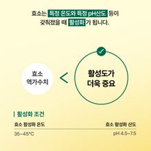Load image into Gallery viewer, Foodology Pineology Enzyme 푸드올로지 파인올로지 효소 28개입 (4+1프로모션)
